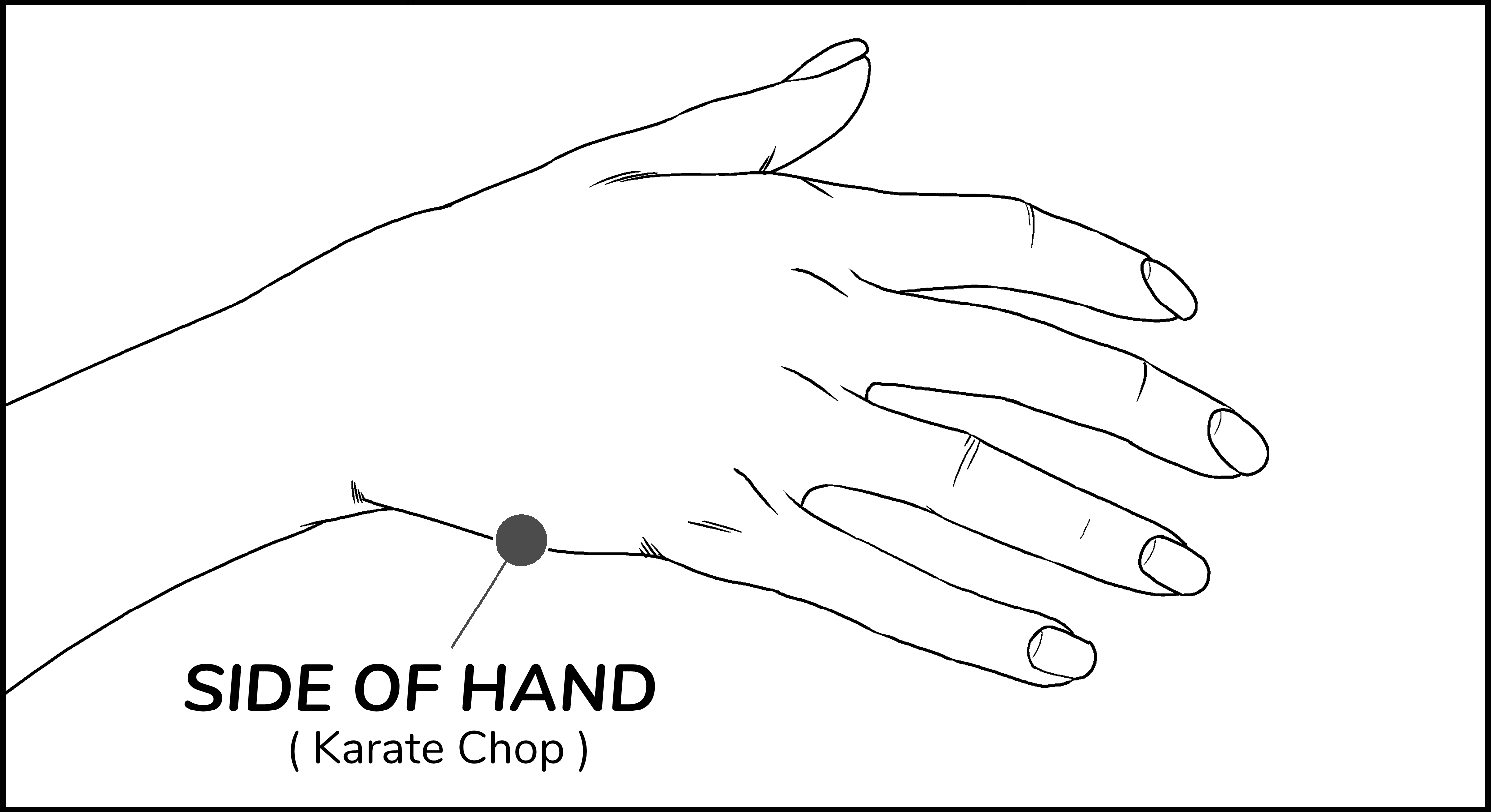 EFT-Tapping-Points-Side-of-Hand